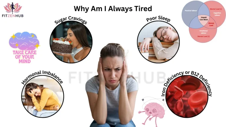 A visual explanation of common causes of fatigue in women, including poor sleep, sugar cravings, hormonal imbalance, mental load, iron or B12 deficiency, and emotional stress.