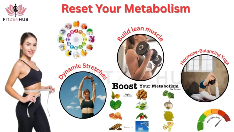 A fit woman measuring her waist, surrounded by metabolism-boosting visuals including dynamic stretches, weightlifting, hormone-balancing yoga, vitamins, and healthy foods like pears, almonds, and turmeric, under the title "Reset Your Metabolism."