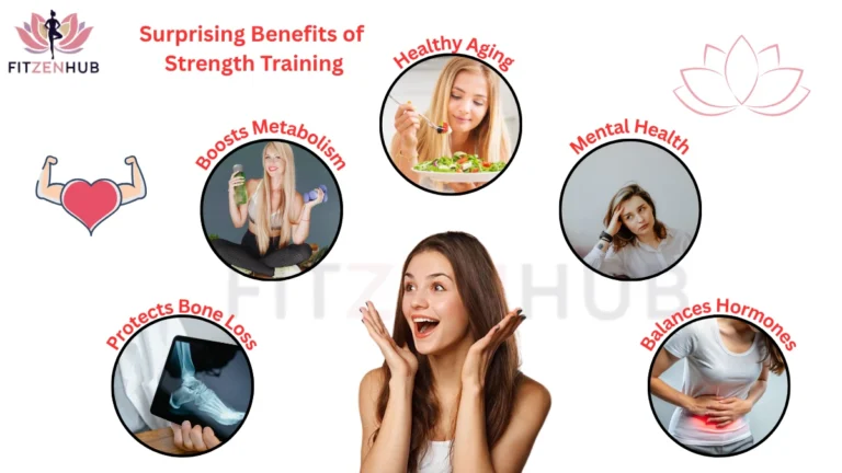 Infographic showing 5 surprising benefits of strength training for women, including boosting metabolism, healthy aging, mental health, hormone balance, and bone protection. Features happy and active women with wellness visuals.