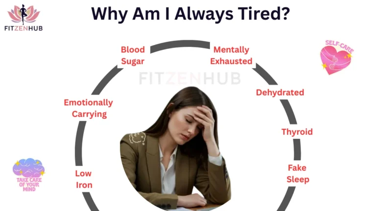 Infographic showing common reasons why people always feel tired, including low iron, emotional stress, blood sugar imbalance, mental exhaustion, dehydration, thyroid issues, and poor-quality sleep.