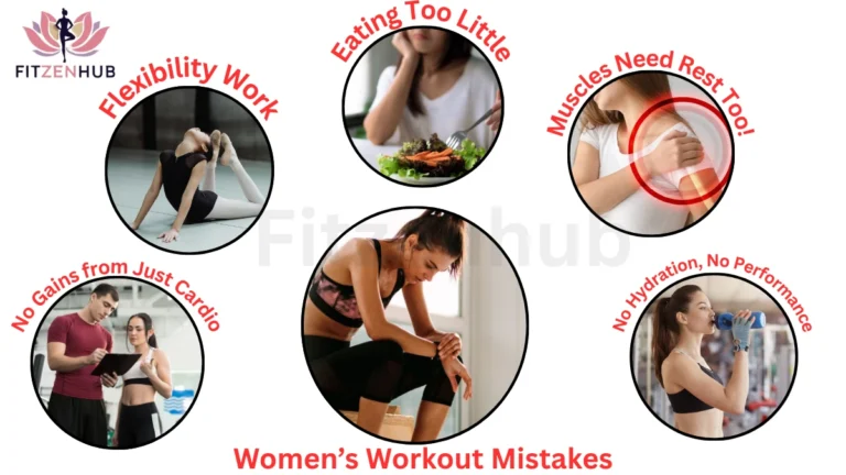 Women’s workout mistakes infographic showing common fitness errors such as skipping flexibility work, eating too little, not allowing muscle rest, relying only on cardio, and not staying hydrated.